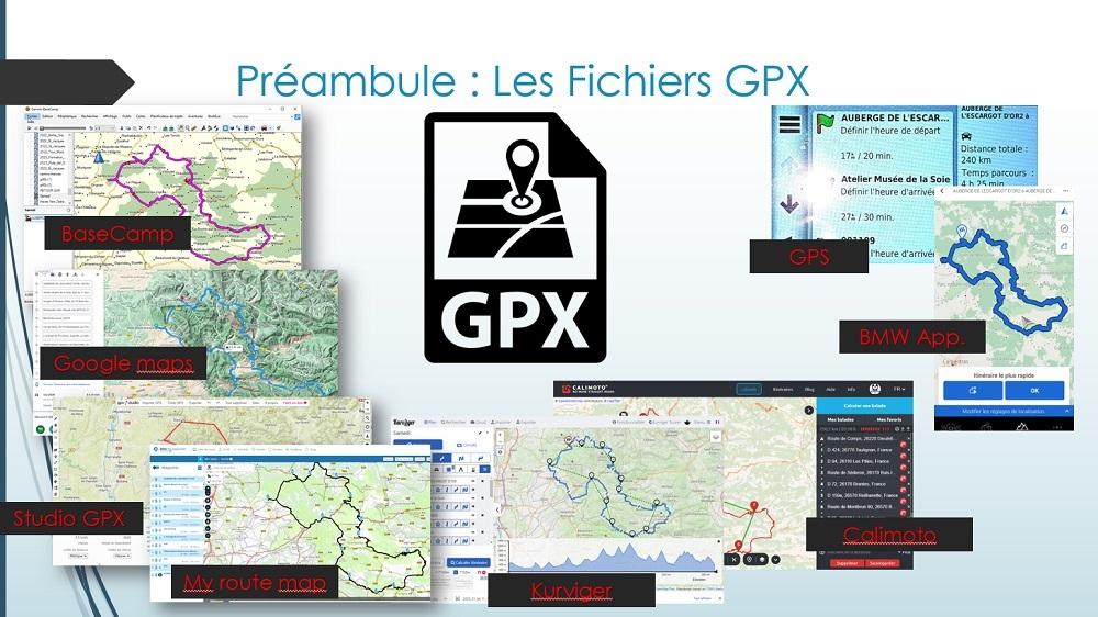 3 les fichiers gpx